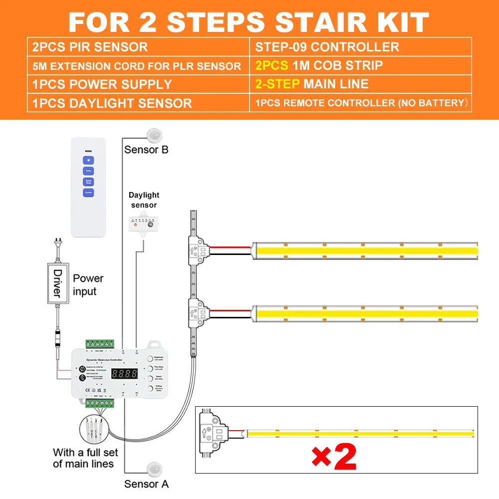 1-28 Steps Sensor LED Stair Light PIR Motion Sensor Stair Lighting COB
