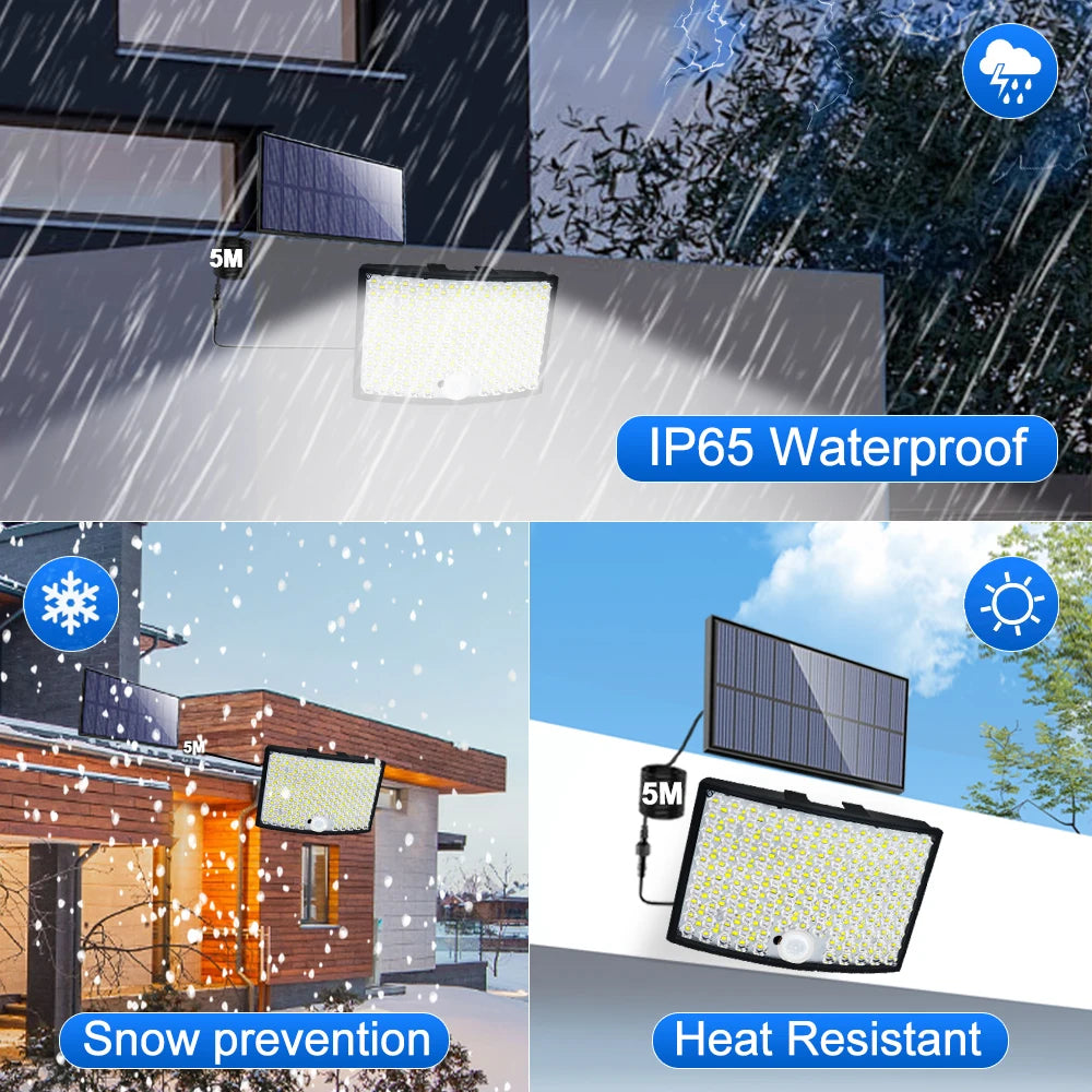 Solar Motion Sensor Security Flood Light