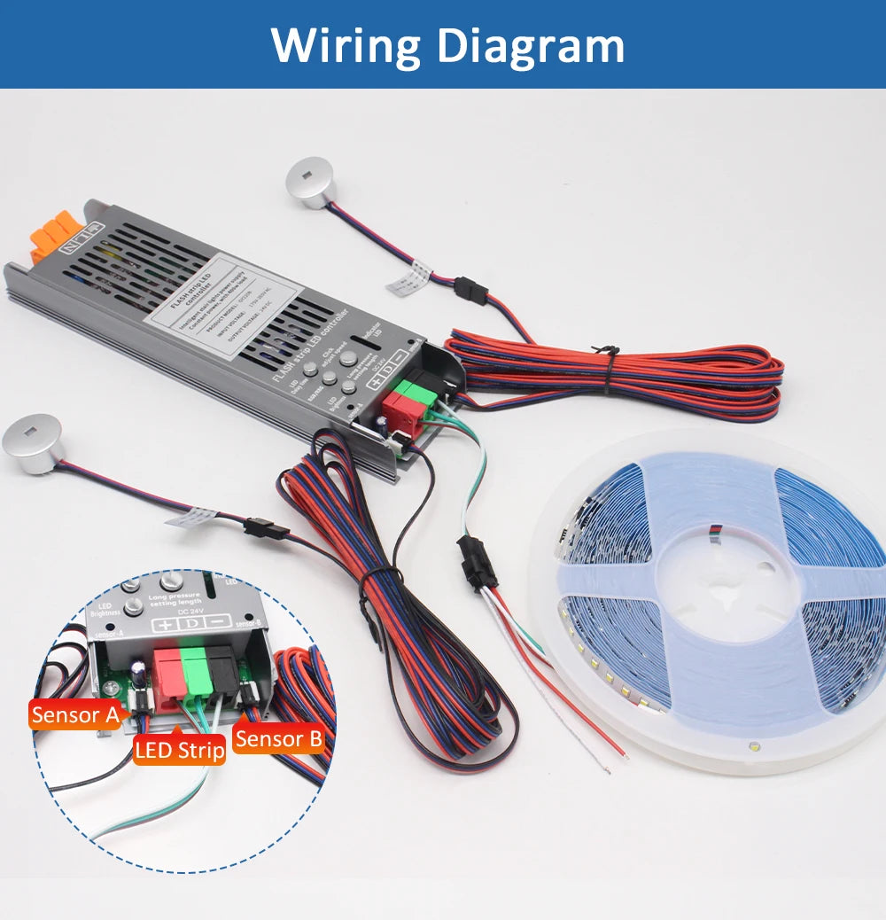 5M 10M 15M WS2811 COB Running Water Strip Light for 24V 400W PIR Motion