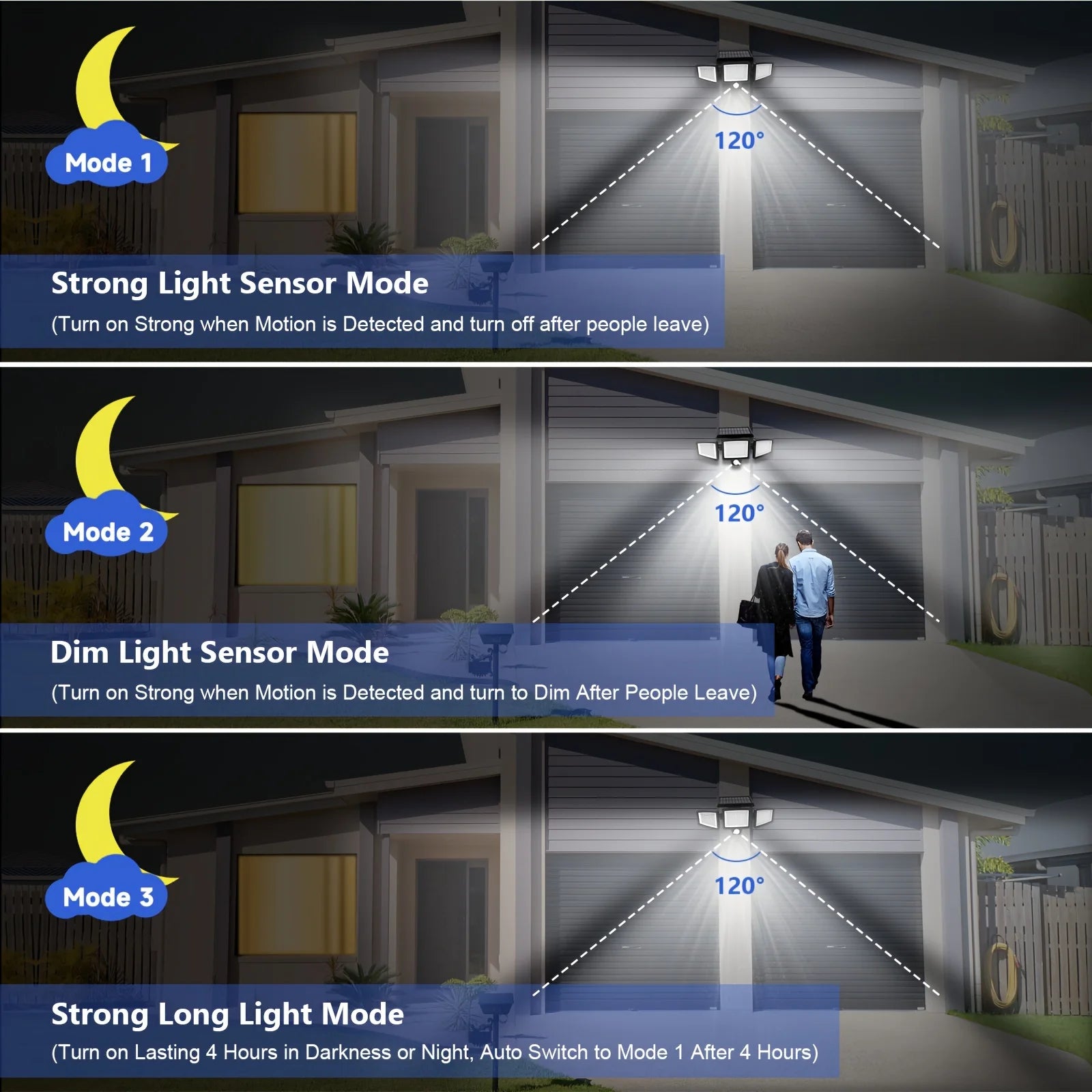 3-Head Solar Motion Security Light