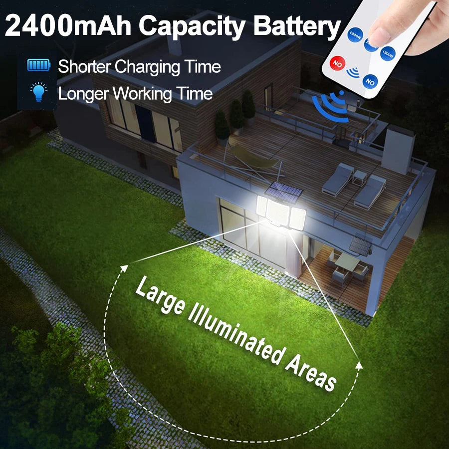 Solar Motion Sensor Security Light