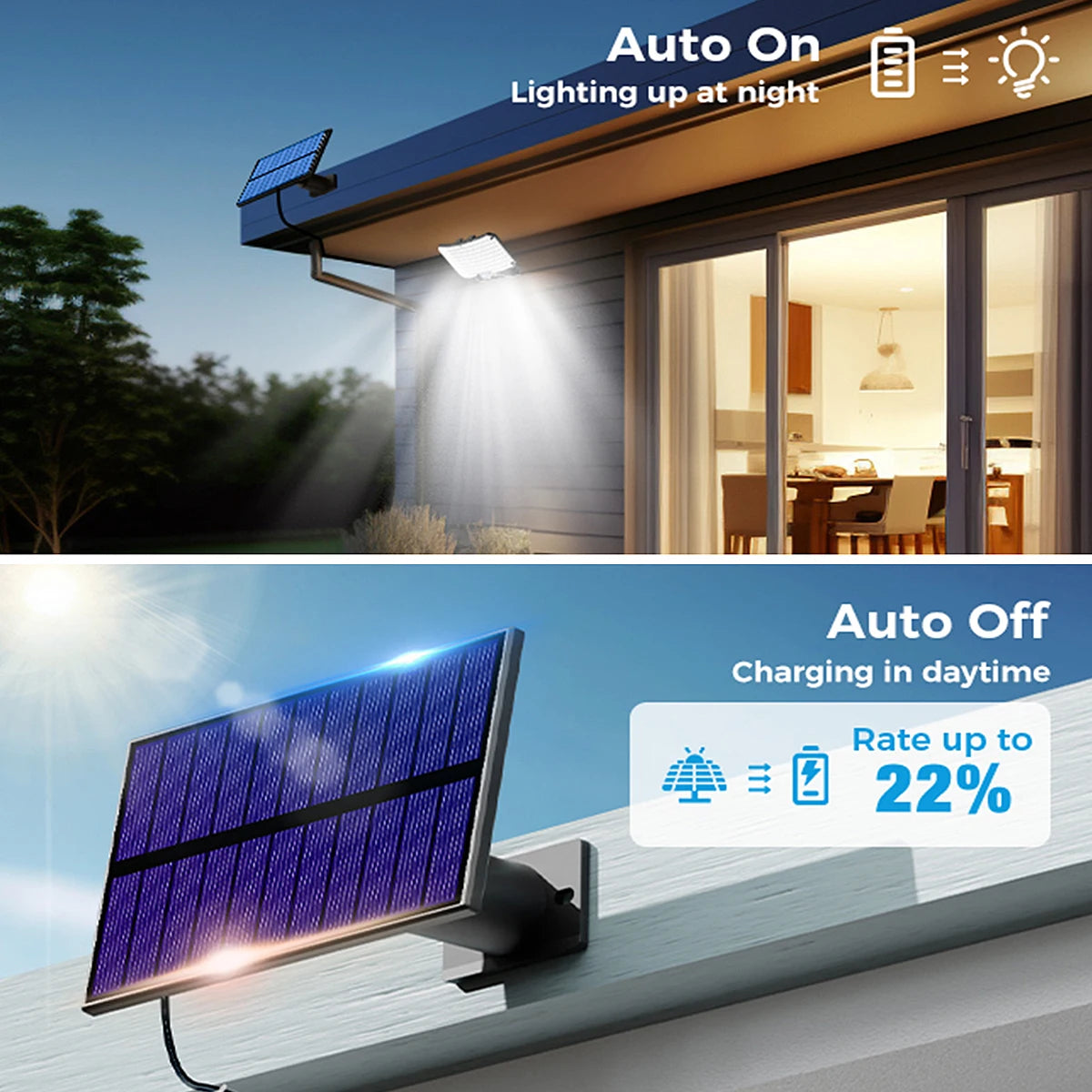 Solar Motion Sensor Flood Light