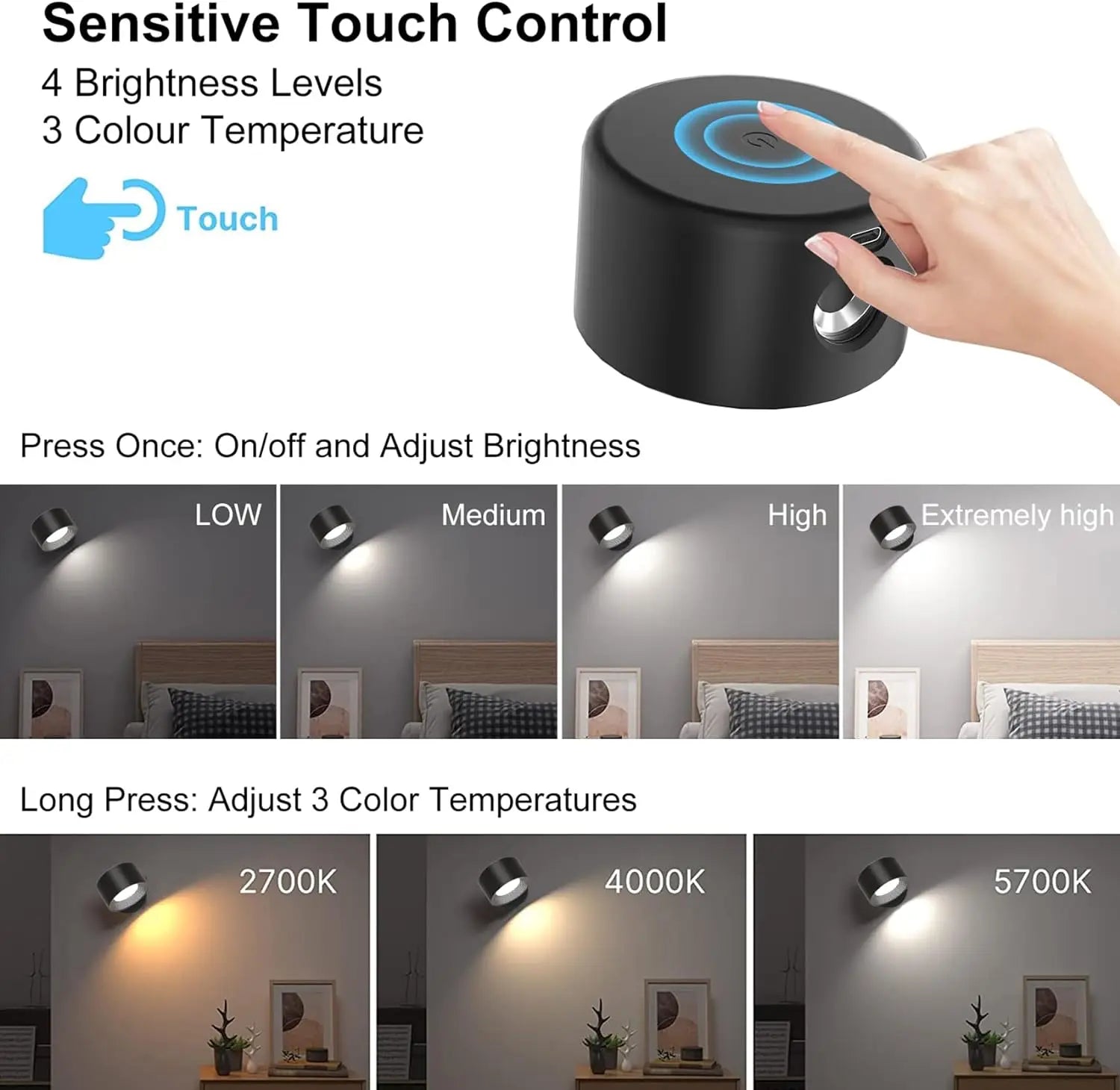 Magnetic Rechargeable Spot Wall Light