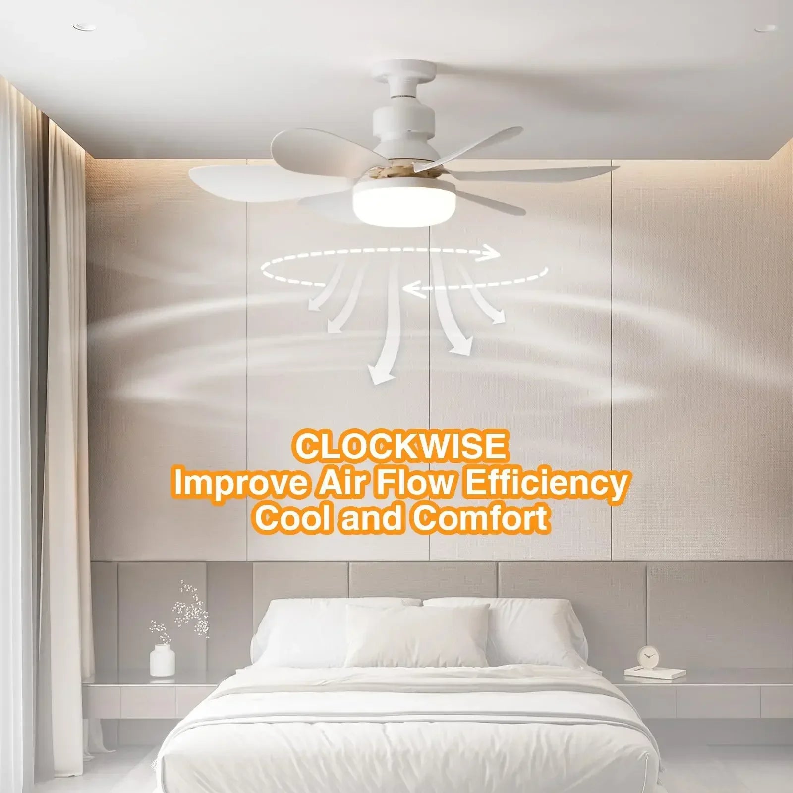Compact LED Ceiling Fan Light