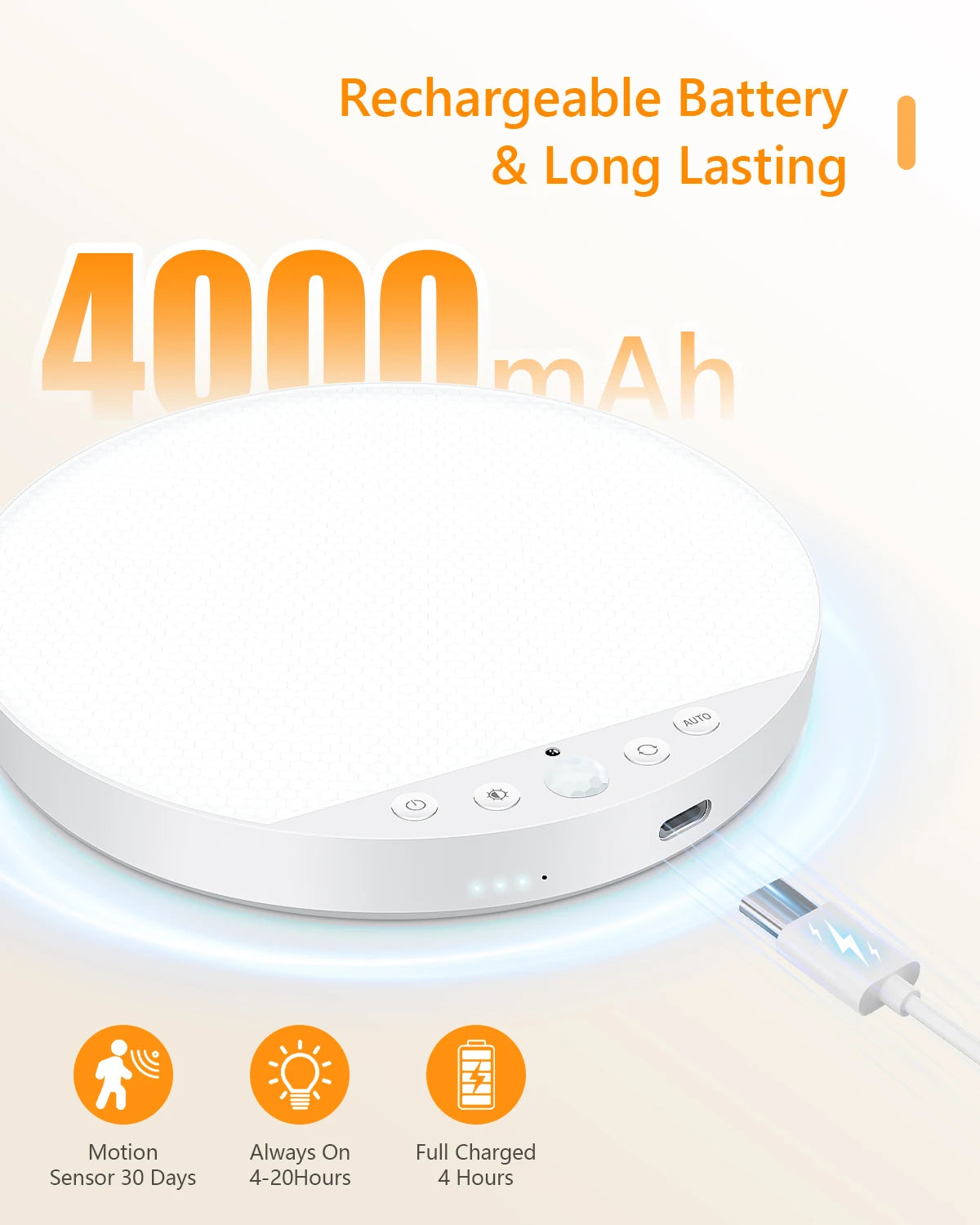 8W Rechargeable Motion Sensor Ceiling Light with Remote 5000mAh battery
