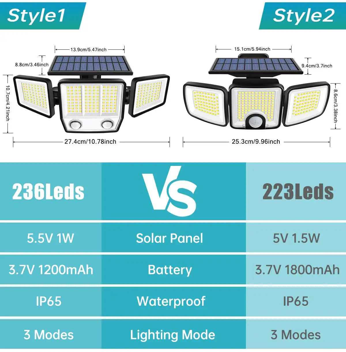 3-Head Adjustable Solar Motion Light