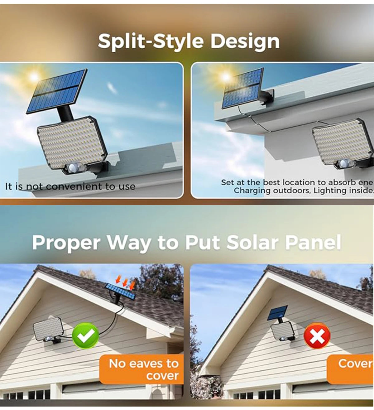 Solar Motion Sensor Flood Light