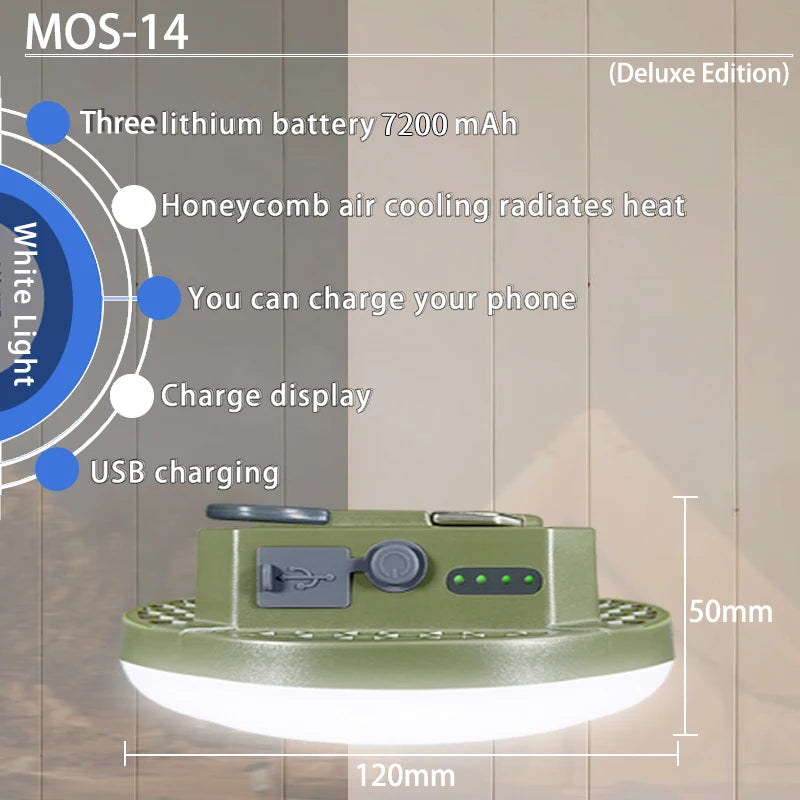 Tent Light Rechargeable Lantern Portable Emergency Night Market Light