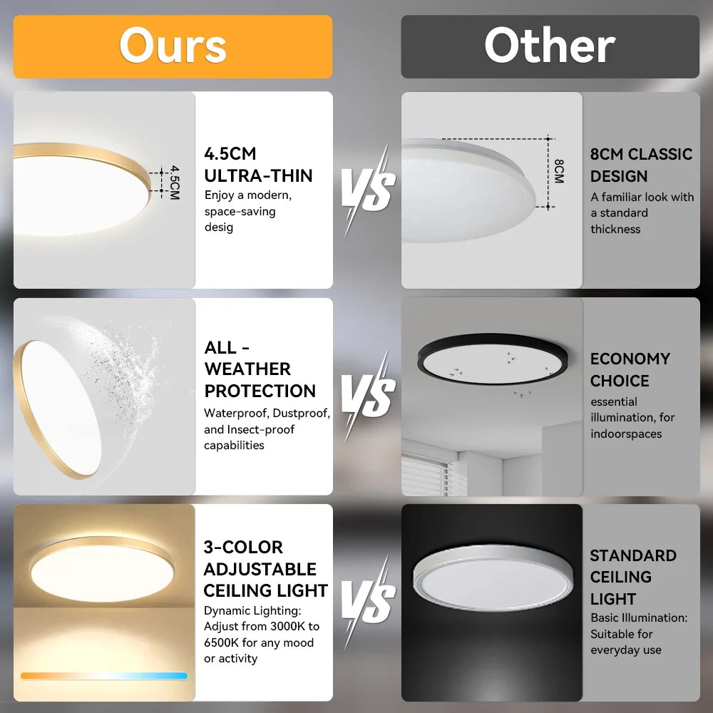 Slim Panel Modern Ceiling Chandelier