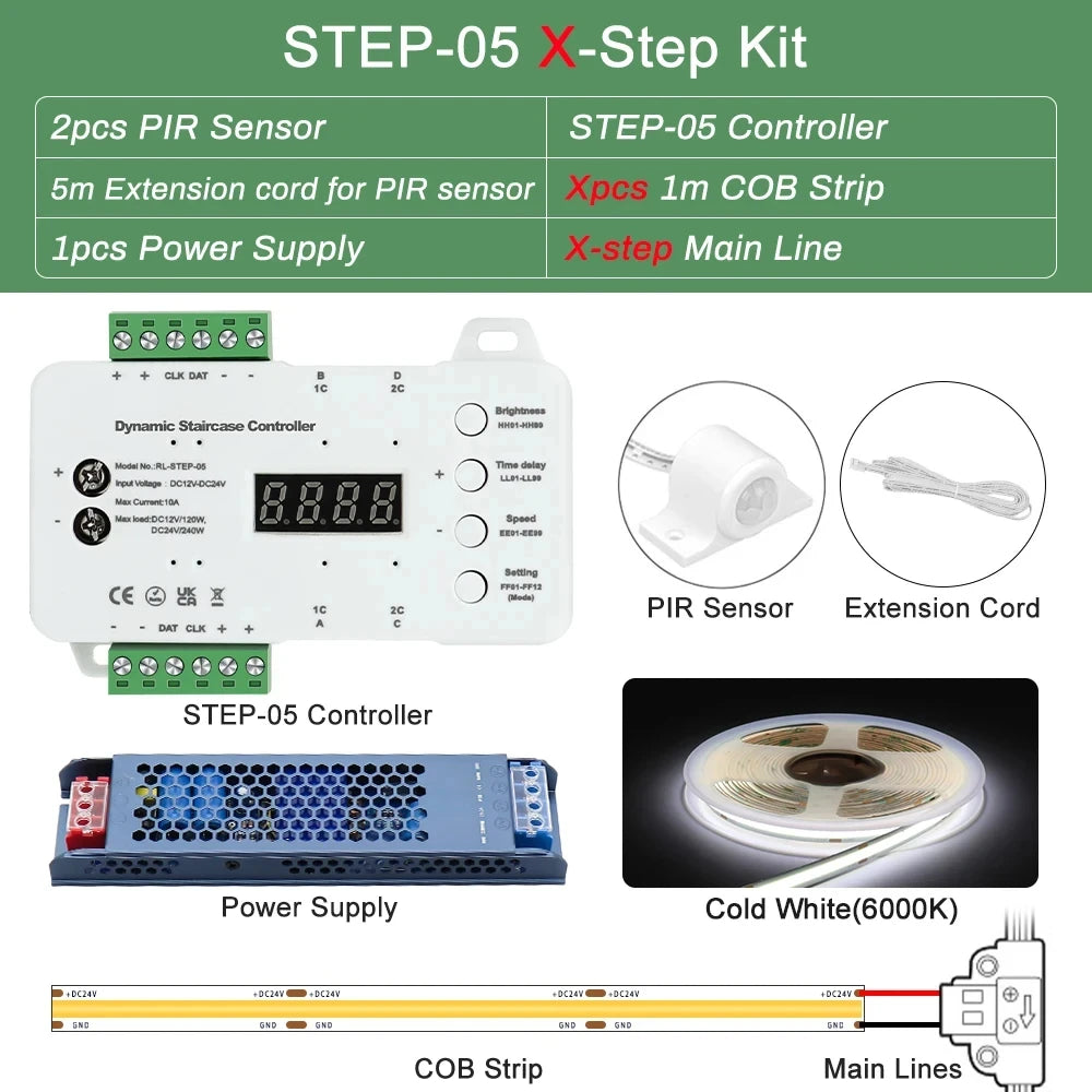 1-40 Steps LED Stair Light Motion Sensor Stairs Lighting With 2 PIR