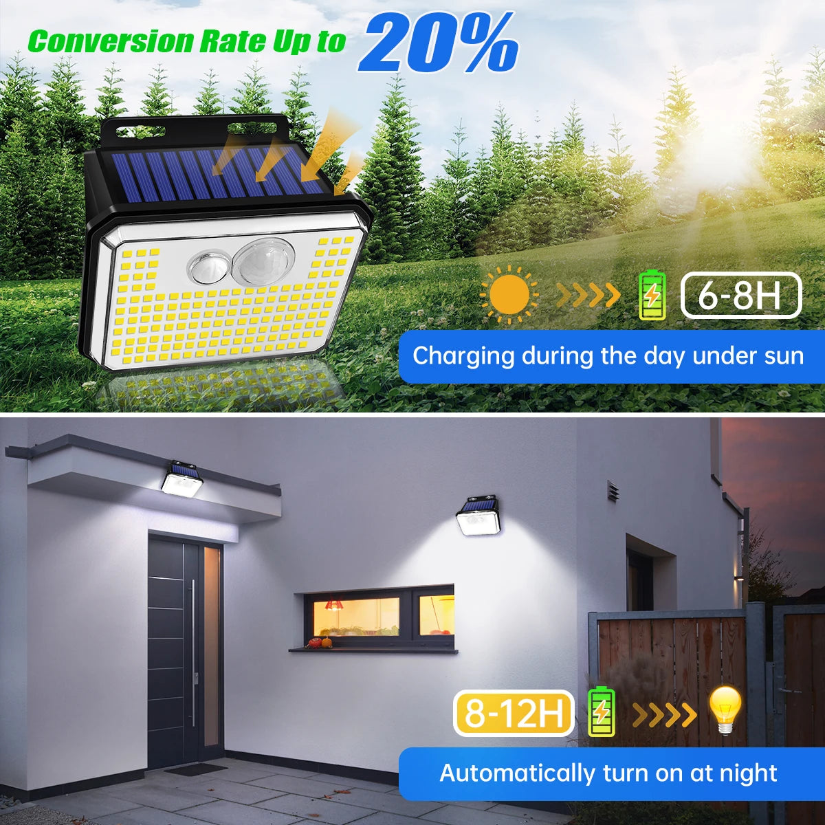 Solar Motion Sensor Wall Light