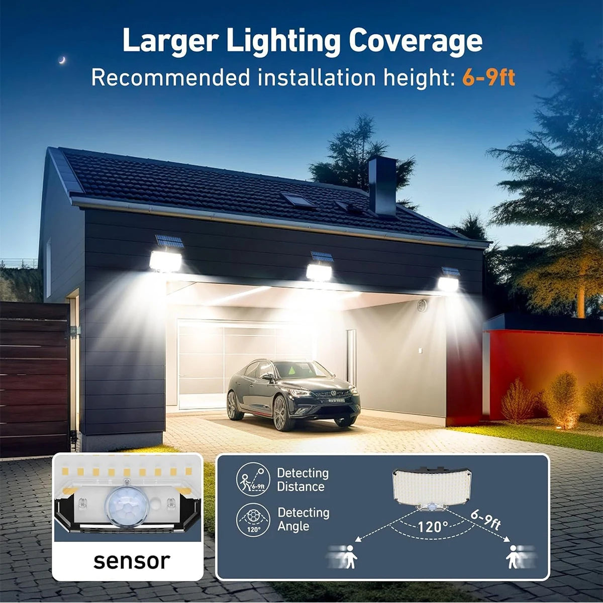 Solar Motion Sensor Flood Light