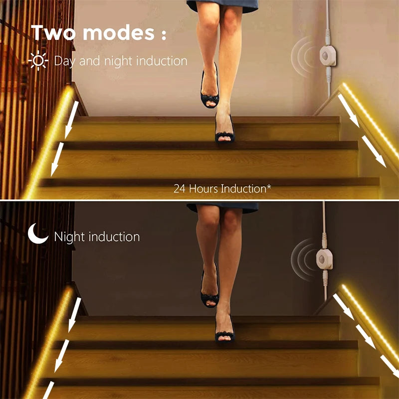Motion Sensor Stair Lights With Chase Effect Under Bed Lights Under