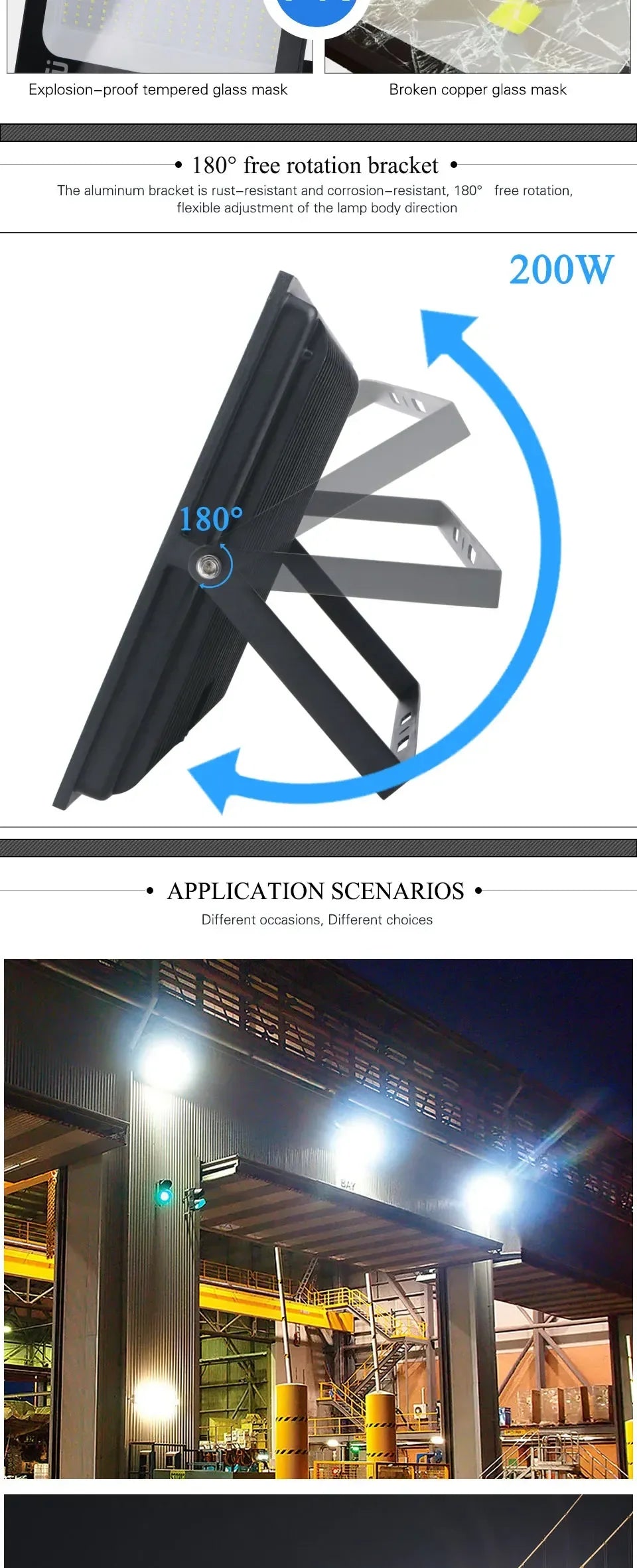 High Output LED Flood Light