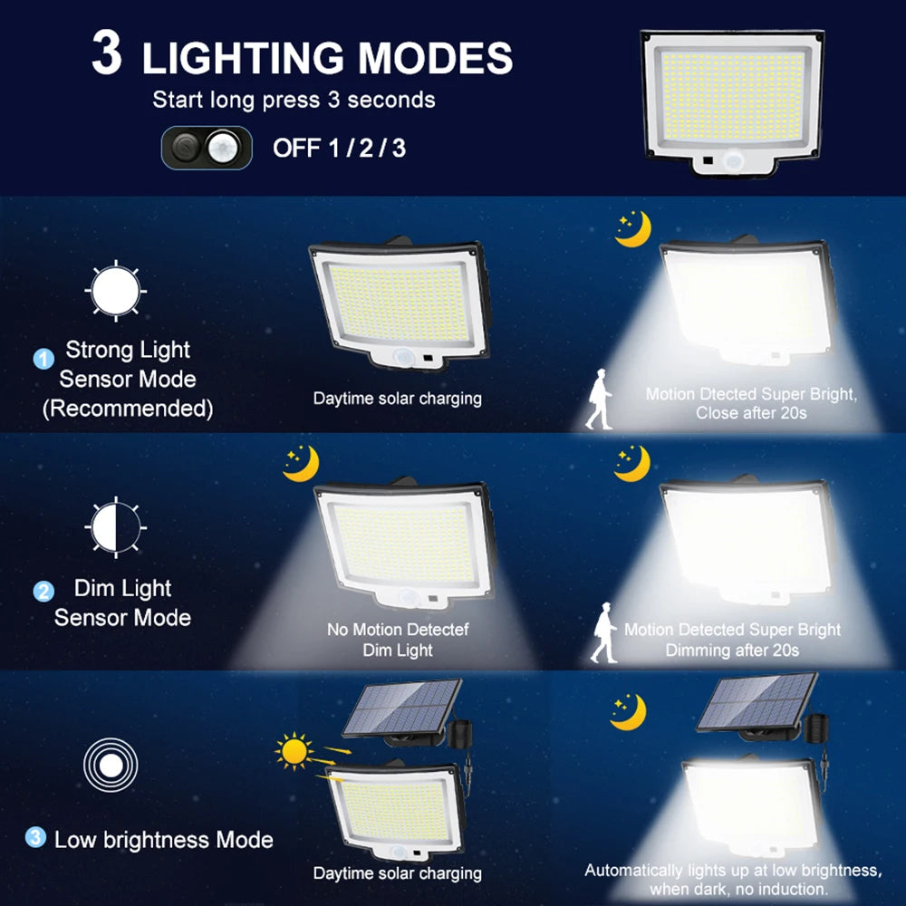 234/318/348 LED Solar Lights 3 Working Modes