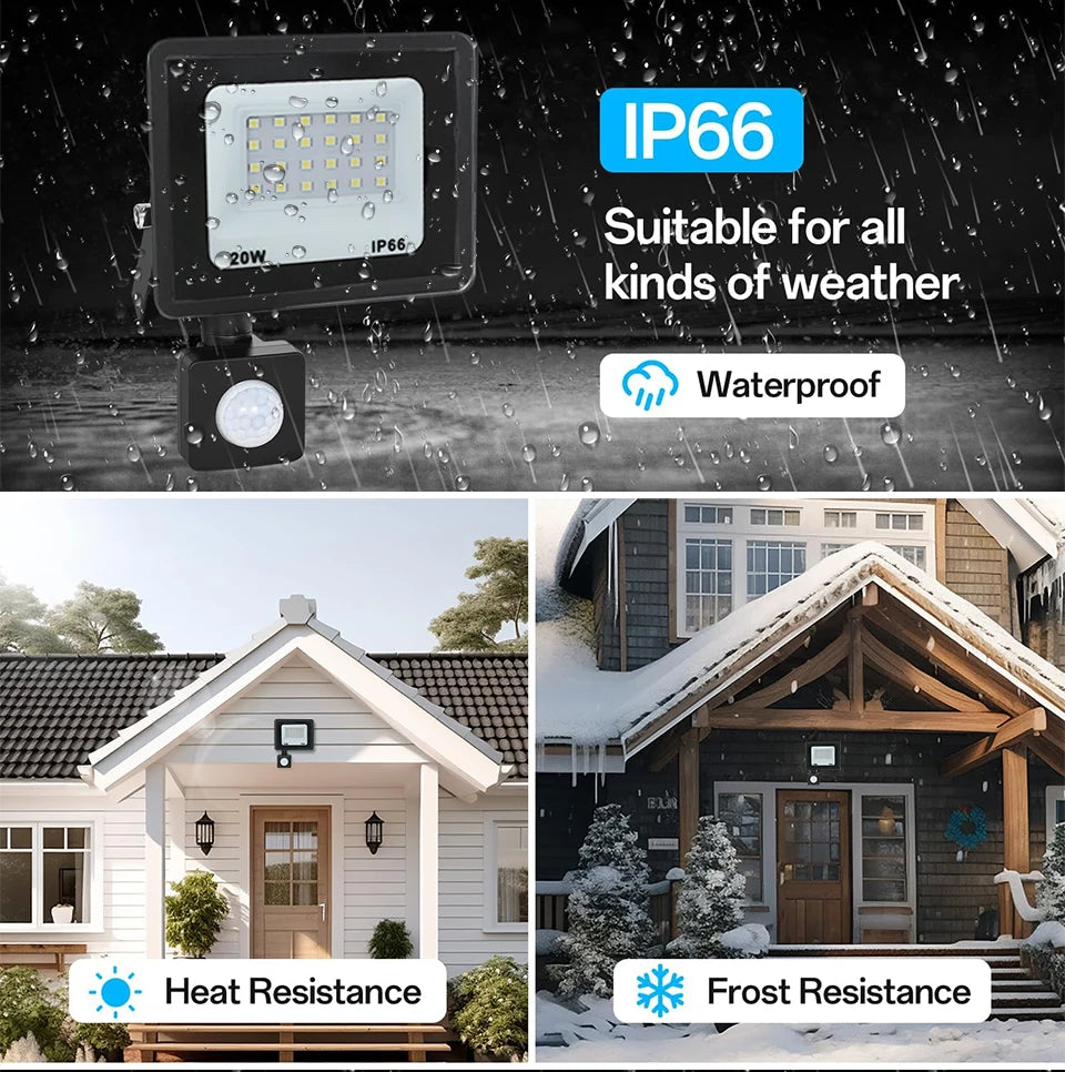 LED Motion Sensor Floodlight for Outdoor Use