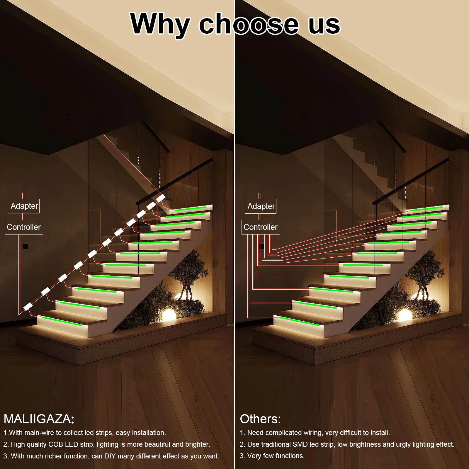 COB LED Strip PIR Motion Sensor Stair Lights Kit Step by Step Control
