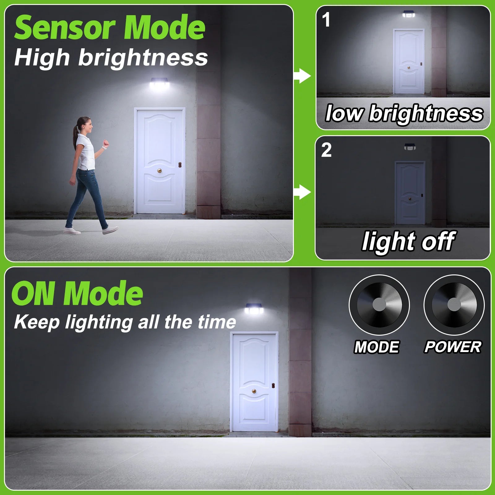 intelamp 6000mah Light All Night Outdoor Solar Lights With 3 Modes Two