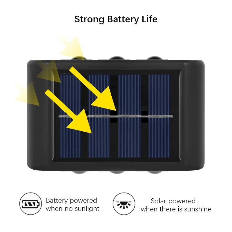 Solar Dusk to Dawn Fence Light