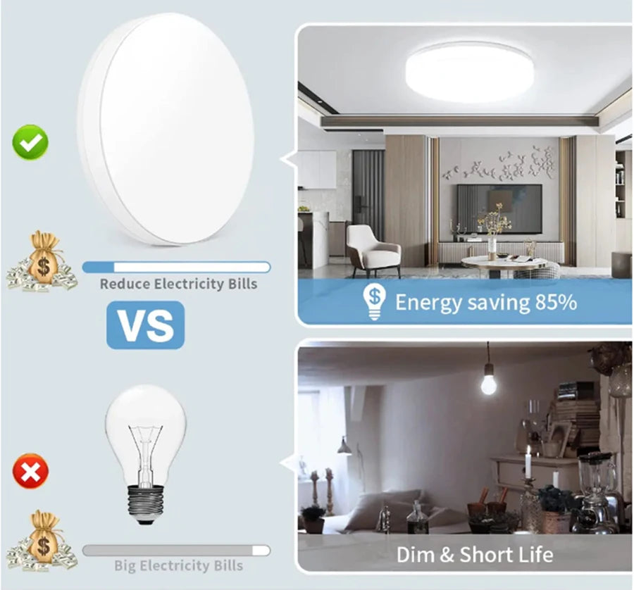 Ultra Thin LED Ceiling Light