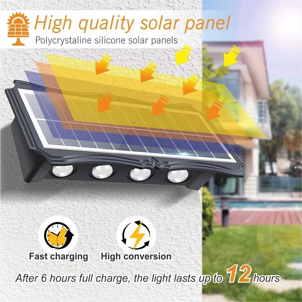 Solar Wall Lamp Outdoor Solar LED Light