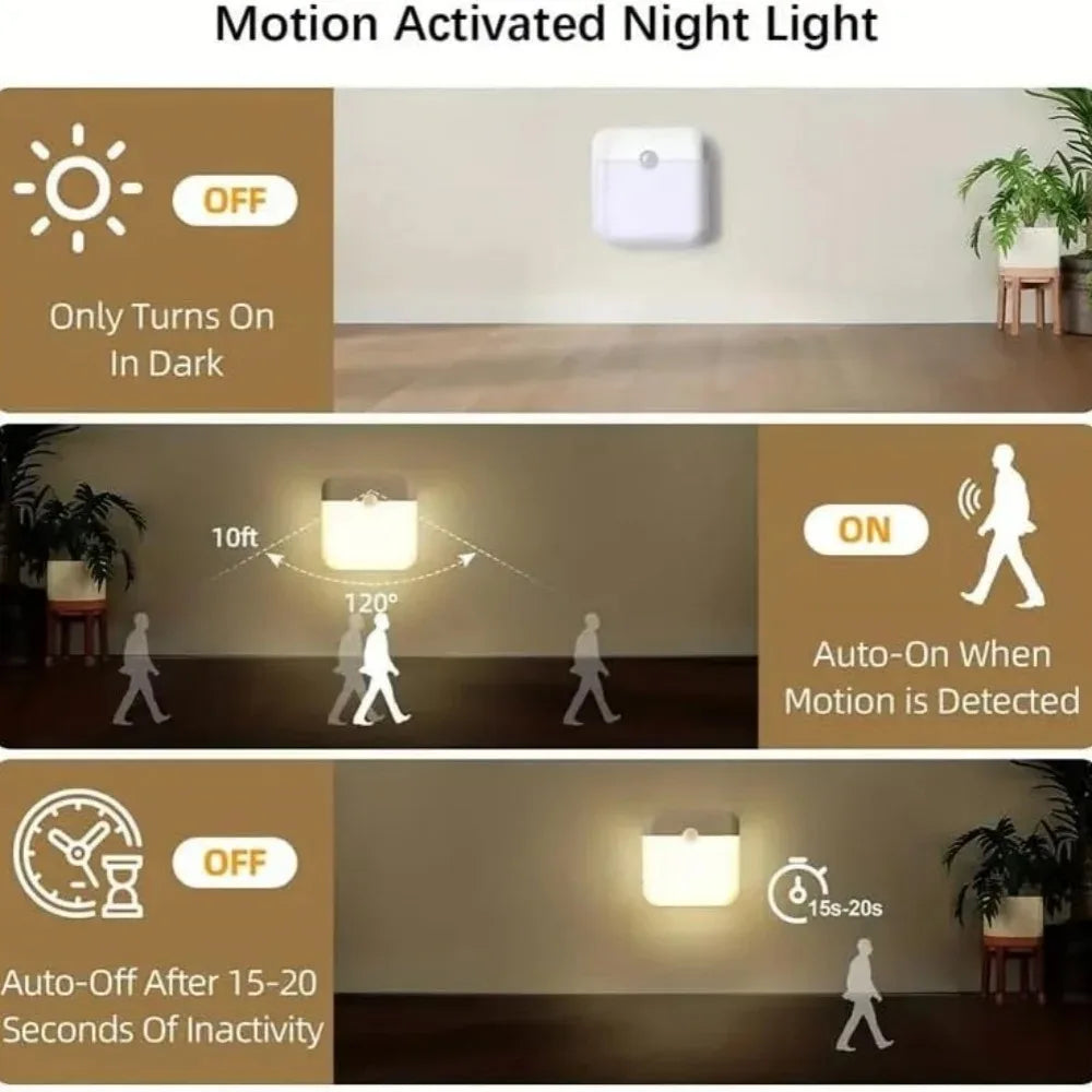 Rechargeable Motion Sensor Night Light