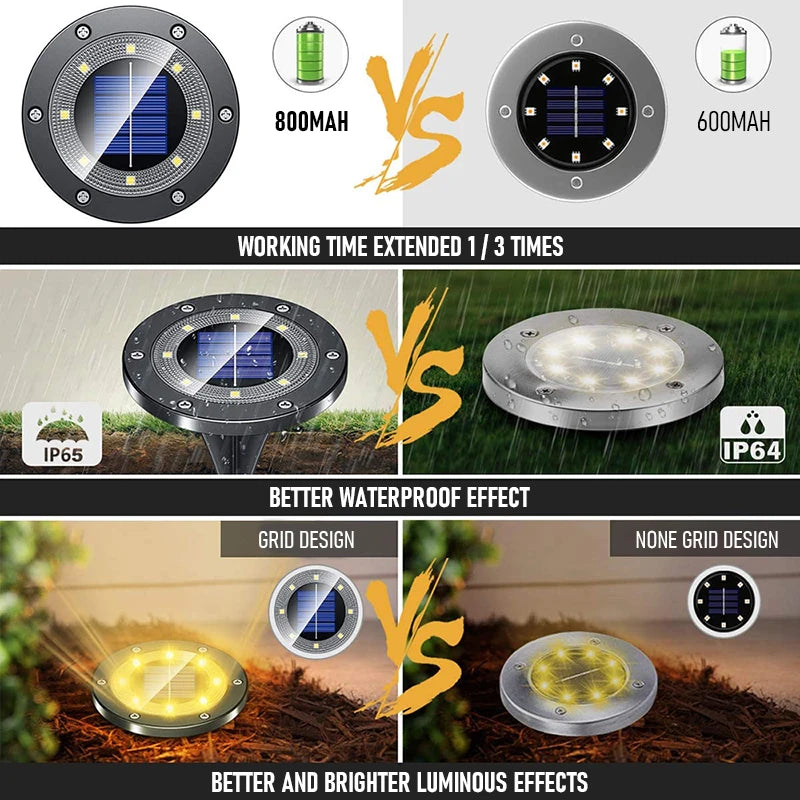 Solar In Ground Spotlight