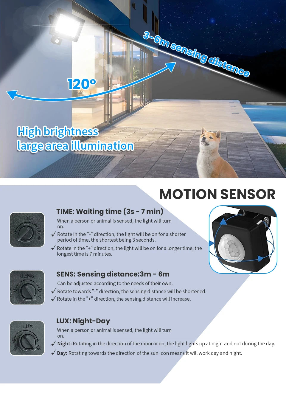 LED Motion Sensor Floodlight for Outdoor Use