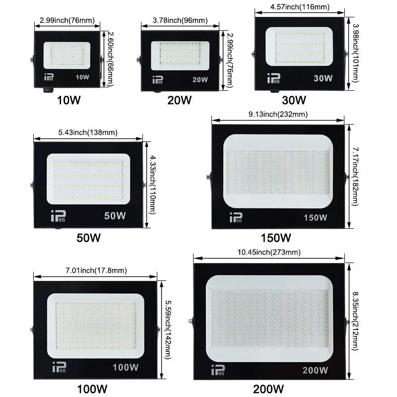 High Output LED Flood Light