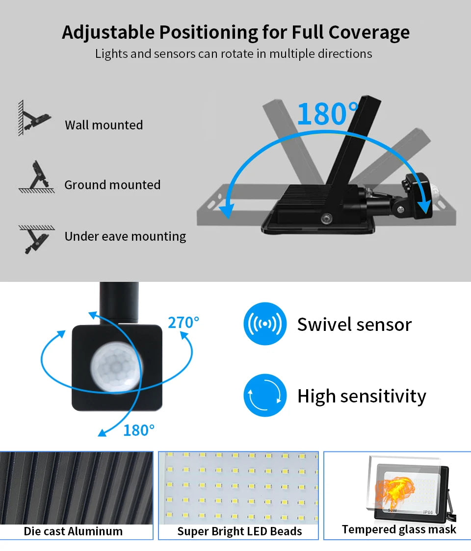 LED Motion Sensor Floodlight for Outdoor Use
