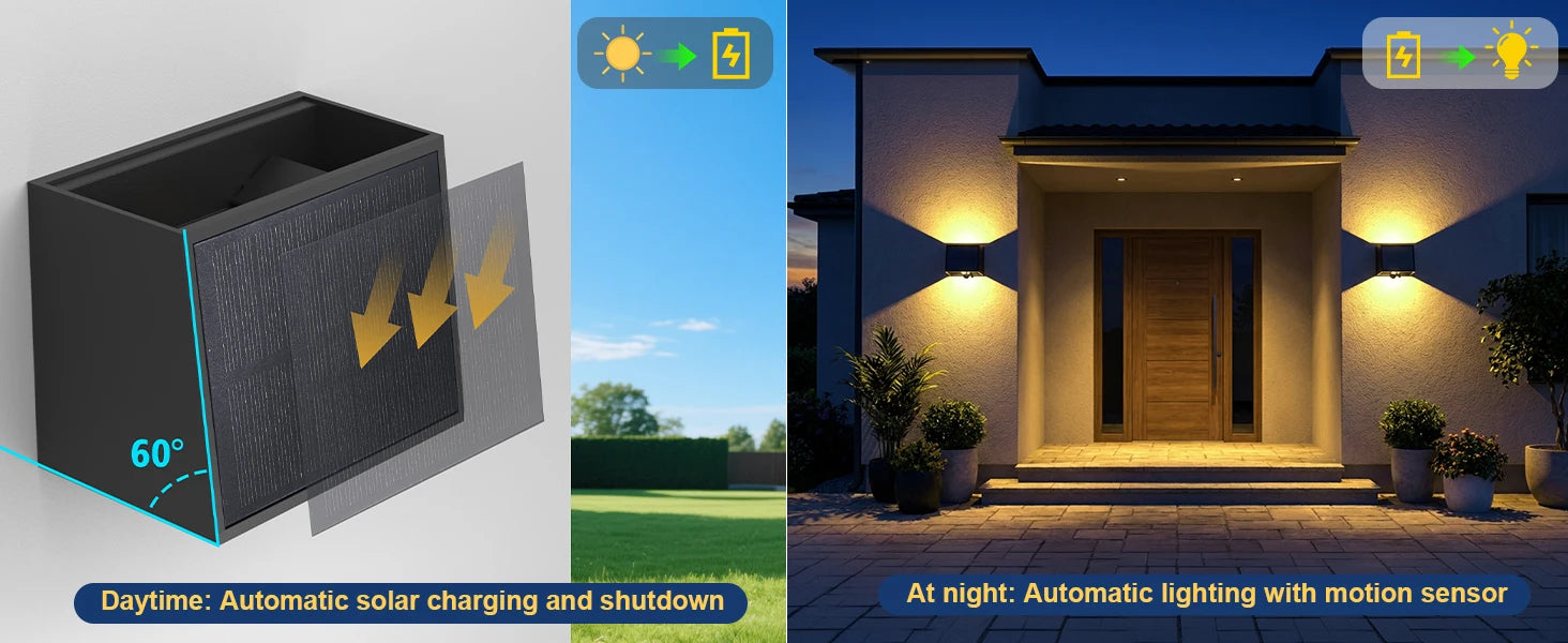 Solar LED Wall Light Outdoor, Dusk to Dawn Motion Sensor Solar Lantern