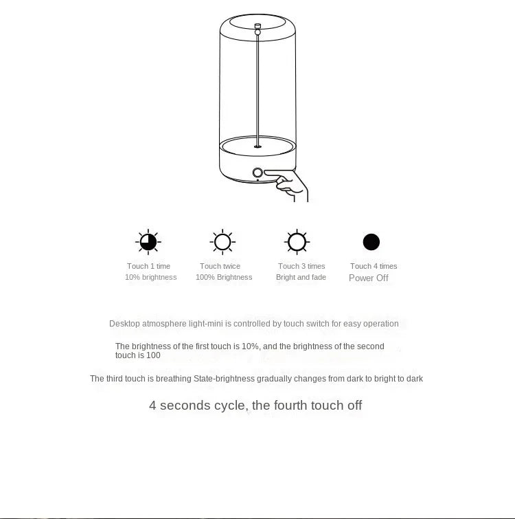 HOMEFISH Quantum Wire Ambient Light