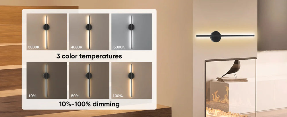 Cordless Dimmable Picture Sconce with Remote