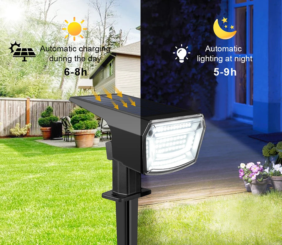 Solar LED Floodlight Spotlight