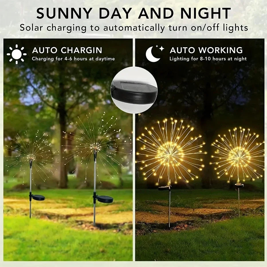 Solar Dandelion Firework Garden Light