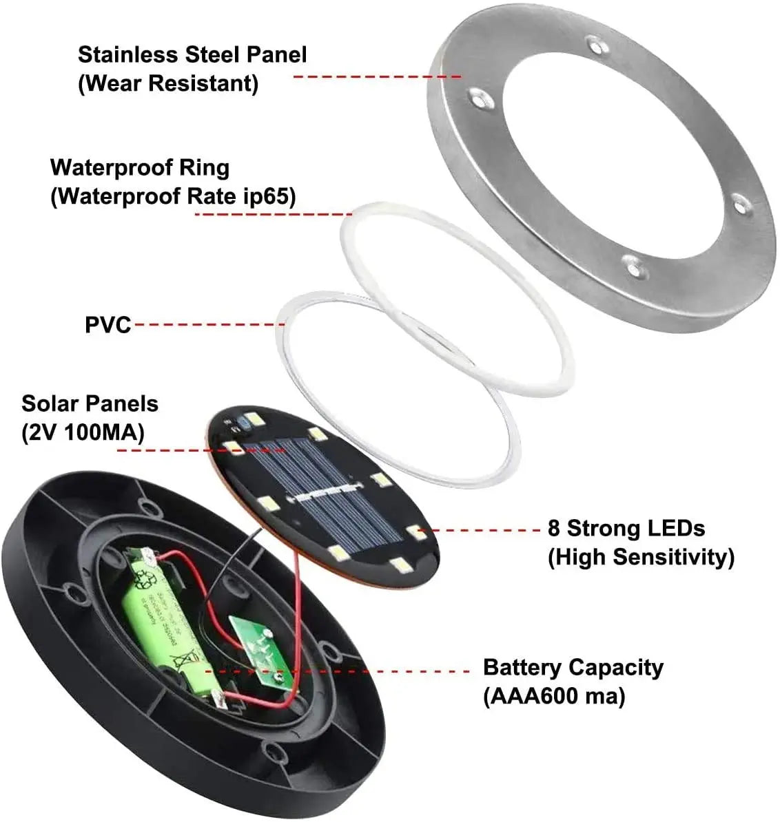 Solar In Ground Spotlight