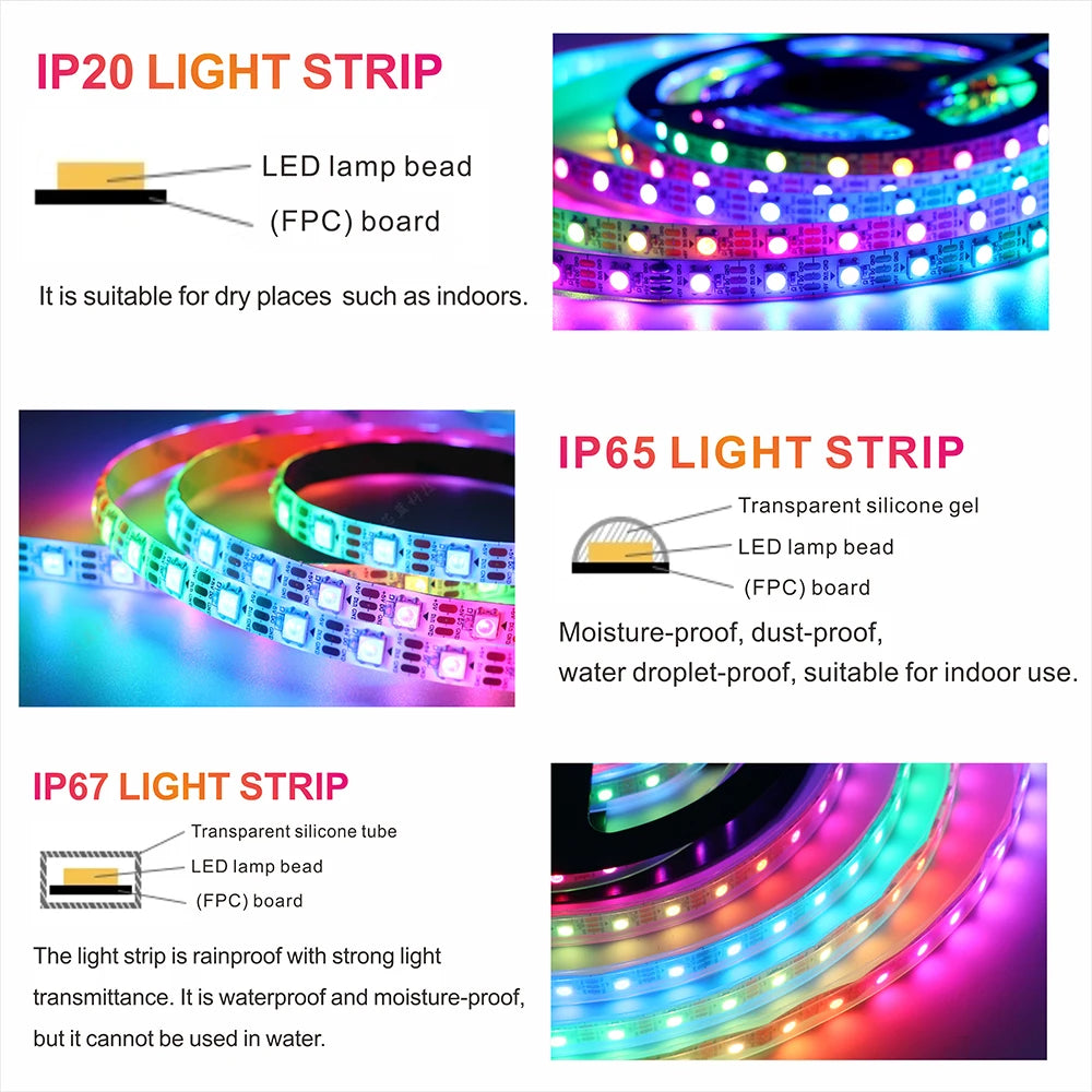 WS2812B Smart Pixel LED Strip