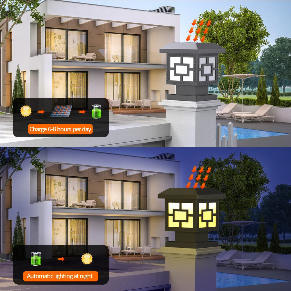 Outdoor LED Solar Stigma Post Cap Lights, Waterproof & 2 Color modes,