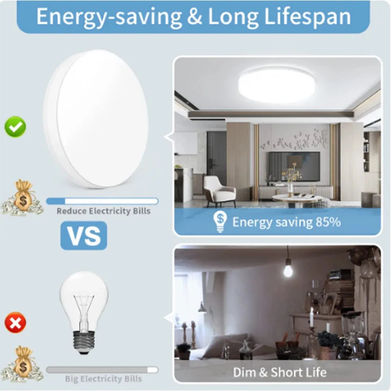 Ultra Thin LED Ceiling Light