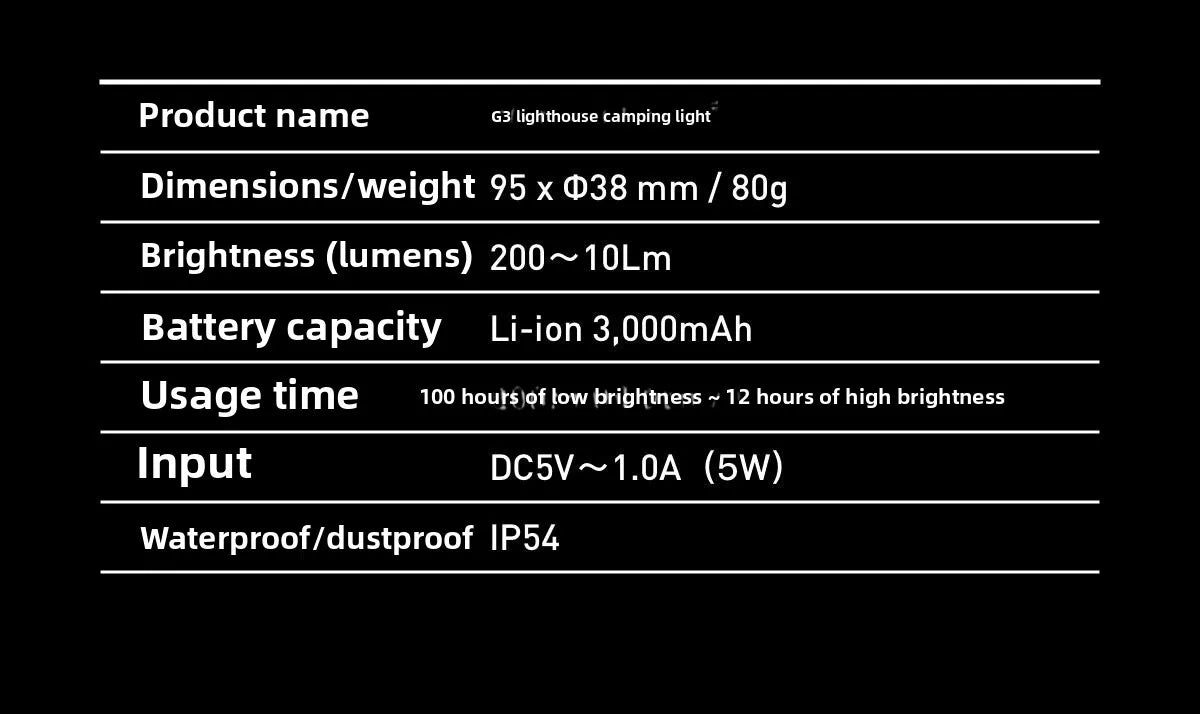 3000mah GZ Lighthouse camping light Super Long Battery Life LED Camping