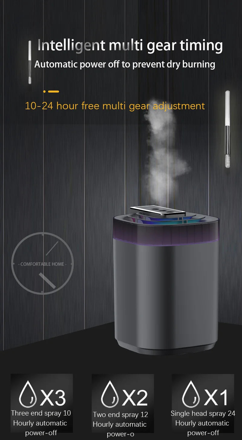 3L Ultrasonic Air Humidifier Cool Mist Humidifier with Night Light