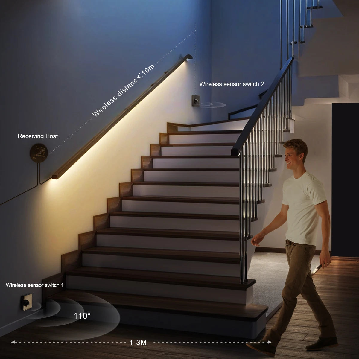 LED Stairs Night Light 5M 10M Portable PIR Motion Sensor Staircase 24V