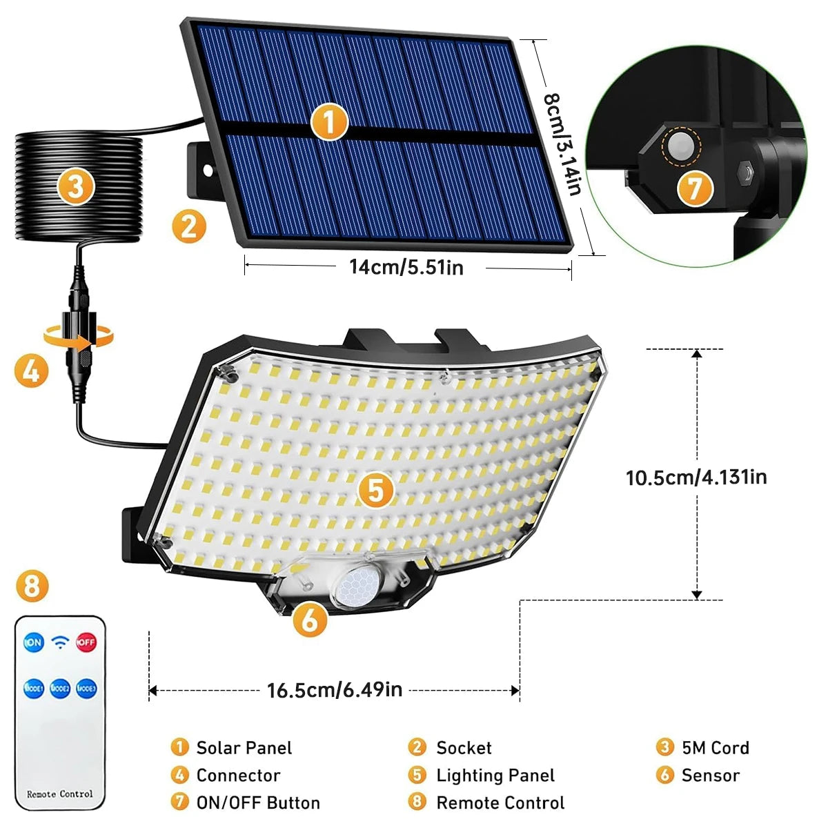 Solar Motion Sensor Flood Light