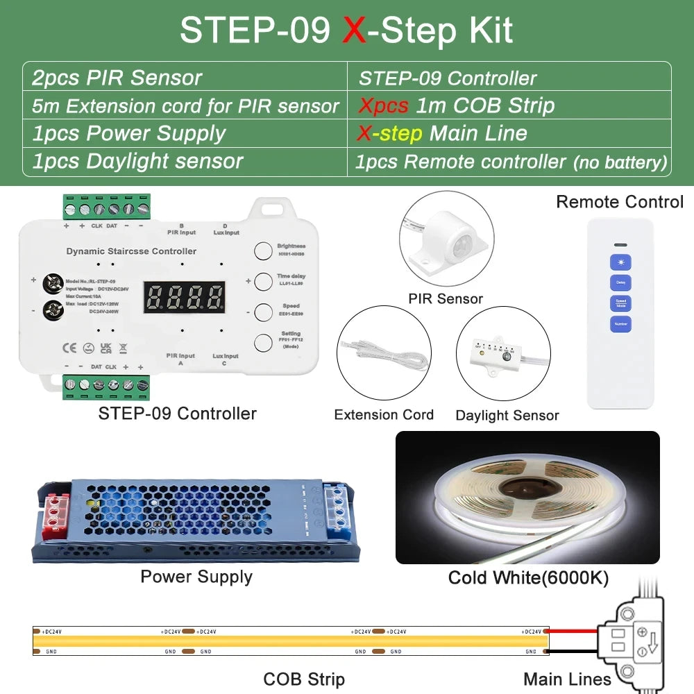 1-40 Steps LED Stair Light Motion Sensor Stairs Lighting With 2 PIR