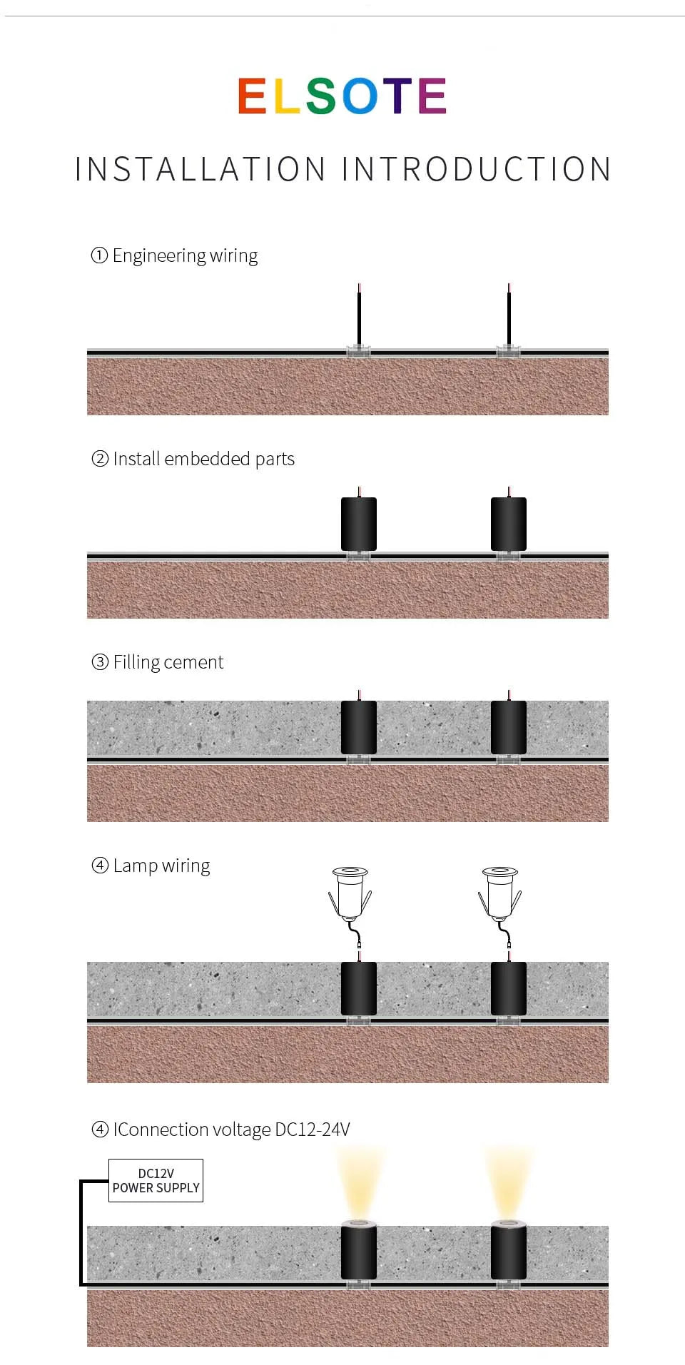 Outdoor Waterproof Led Lamp Garden Deck Terrace