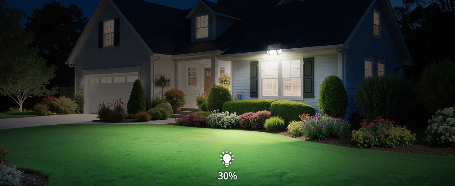 Solar Security Flood Light With Motion Sensor