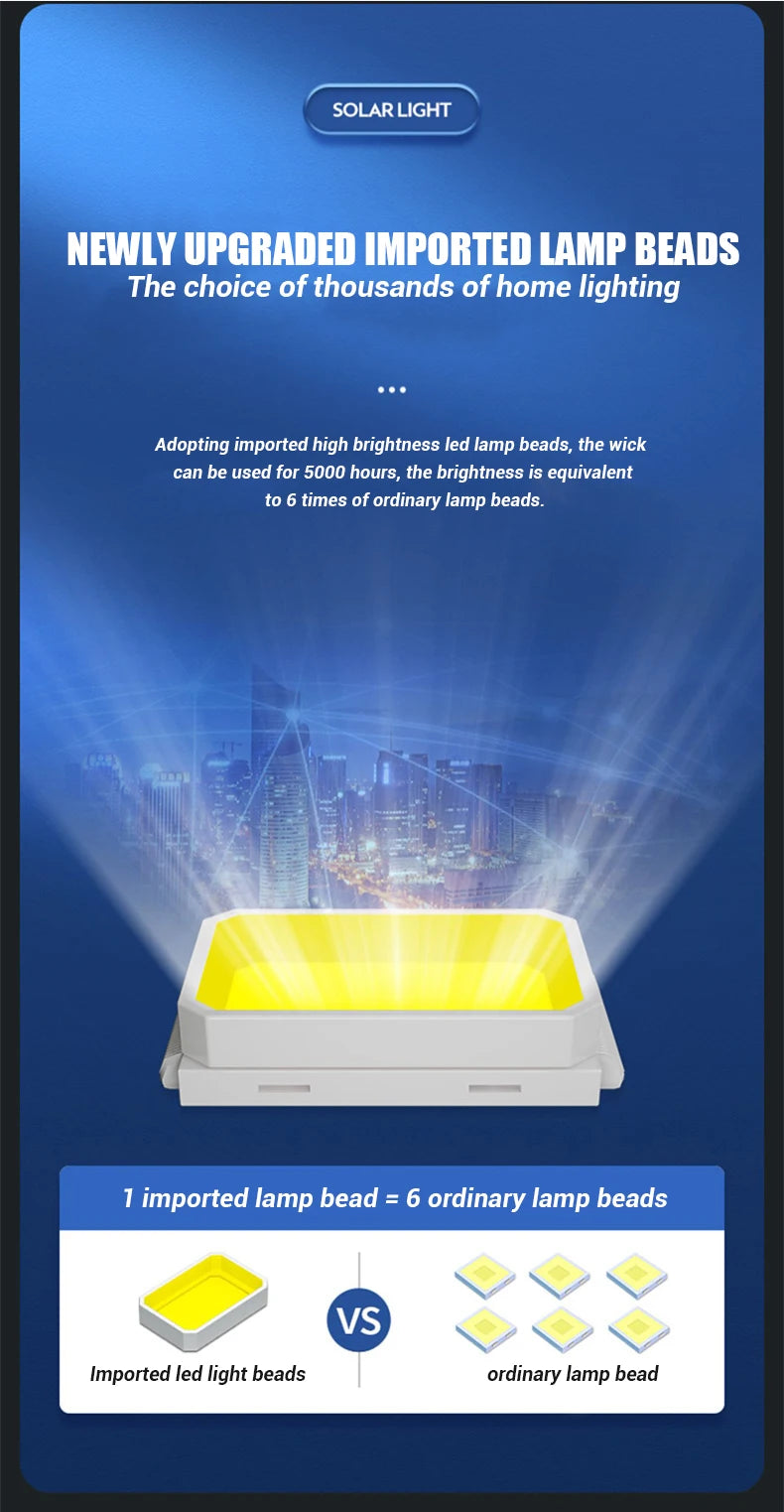 COB Solar Motion Sensor Wall Light