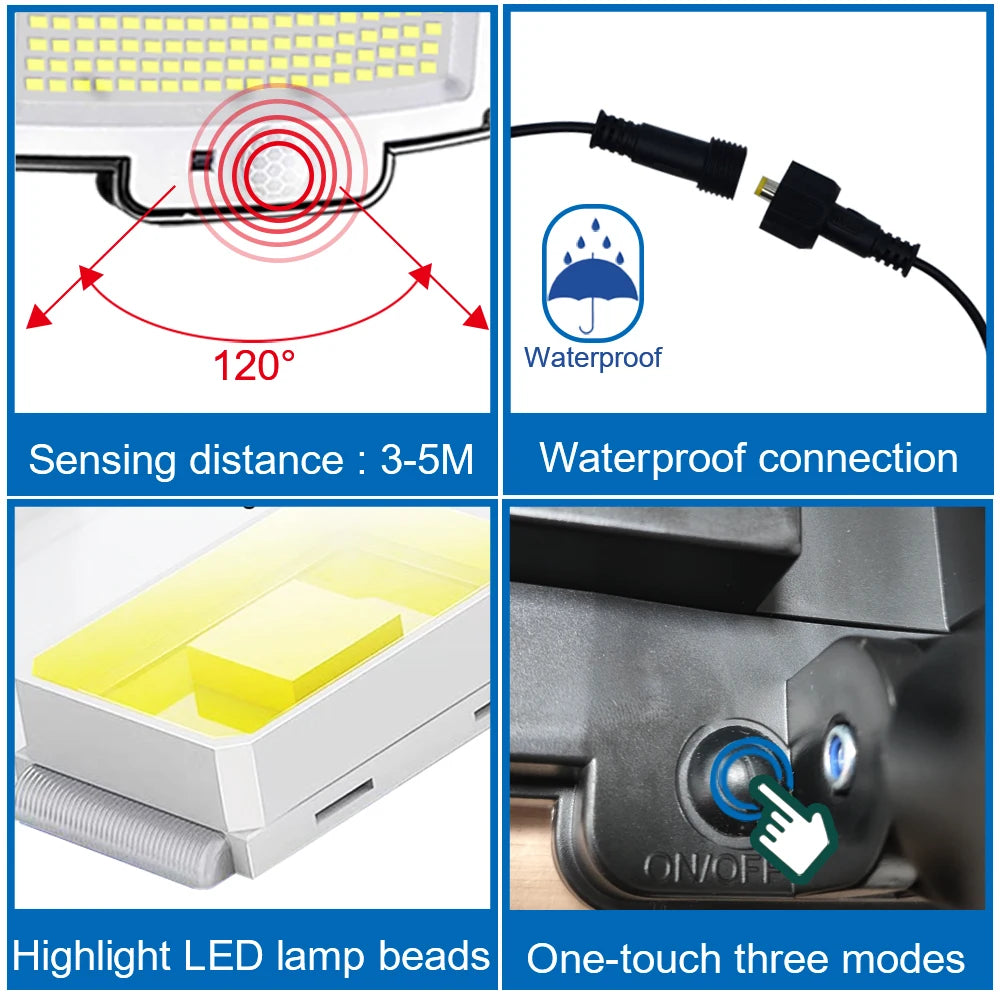 Solar Motion Sensor Security Light