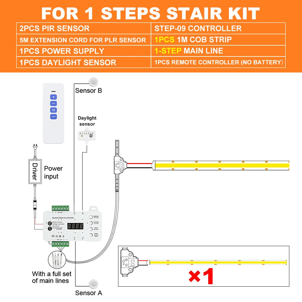 1-28 Steps Sensor LED Stair Light PIR Motion Sensor Stair Lighting COB