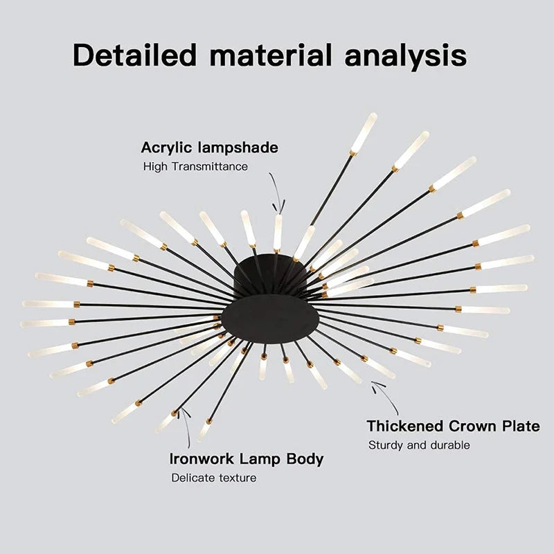 Nordic Modern LED Ceiling Lamp